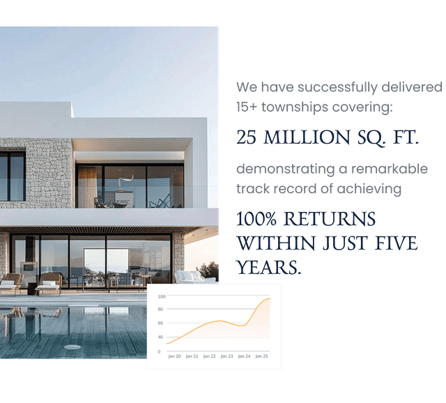 Luxury Home Interior with Palm Trees View